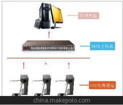 為何觸摸式防靜電門禁系統首選凱德訊？——解析大品牌優勢與一站式服務